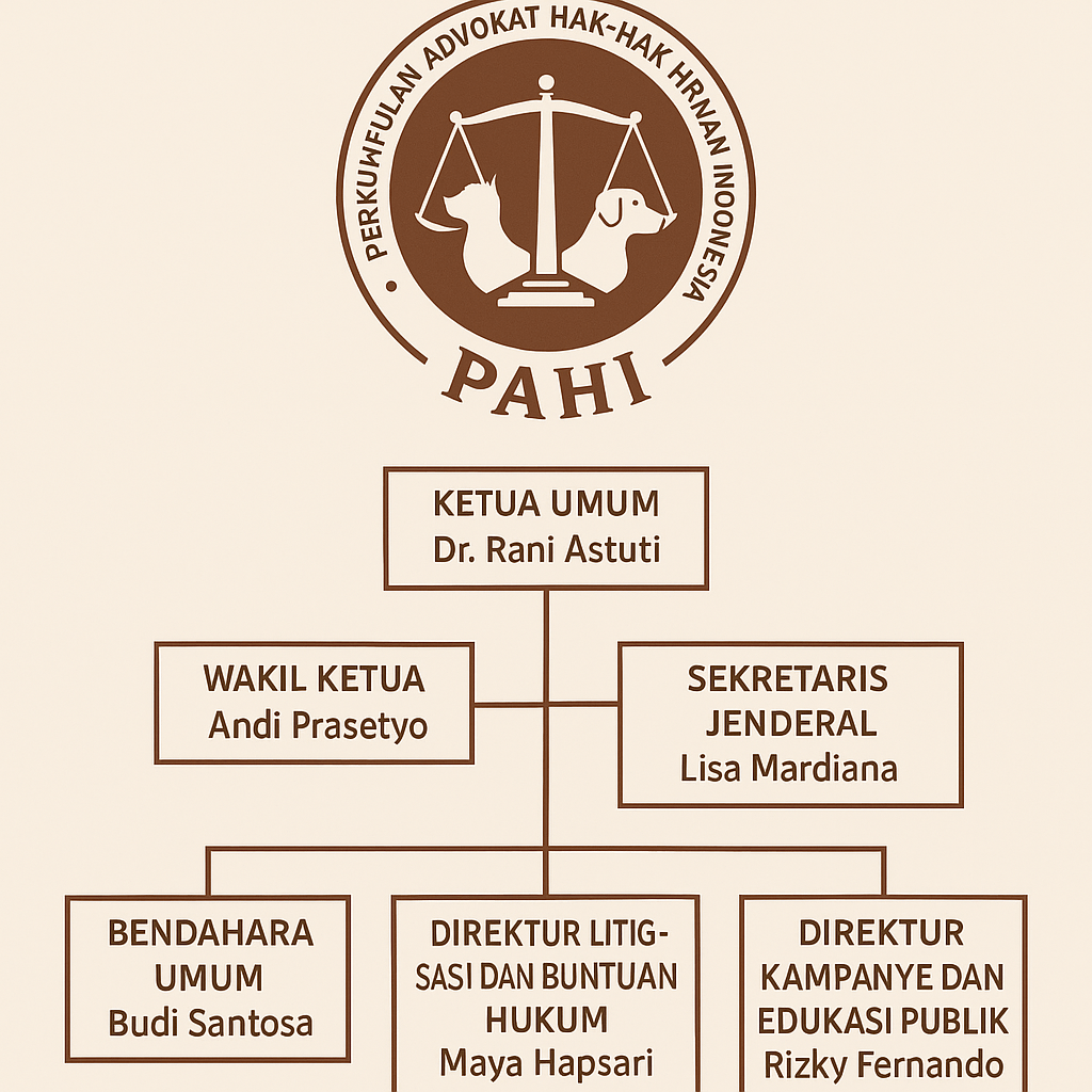 PAHI CABANG PAPUA